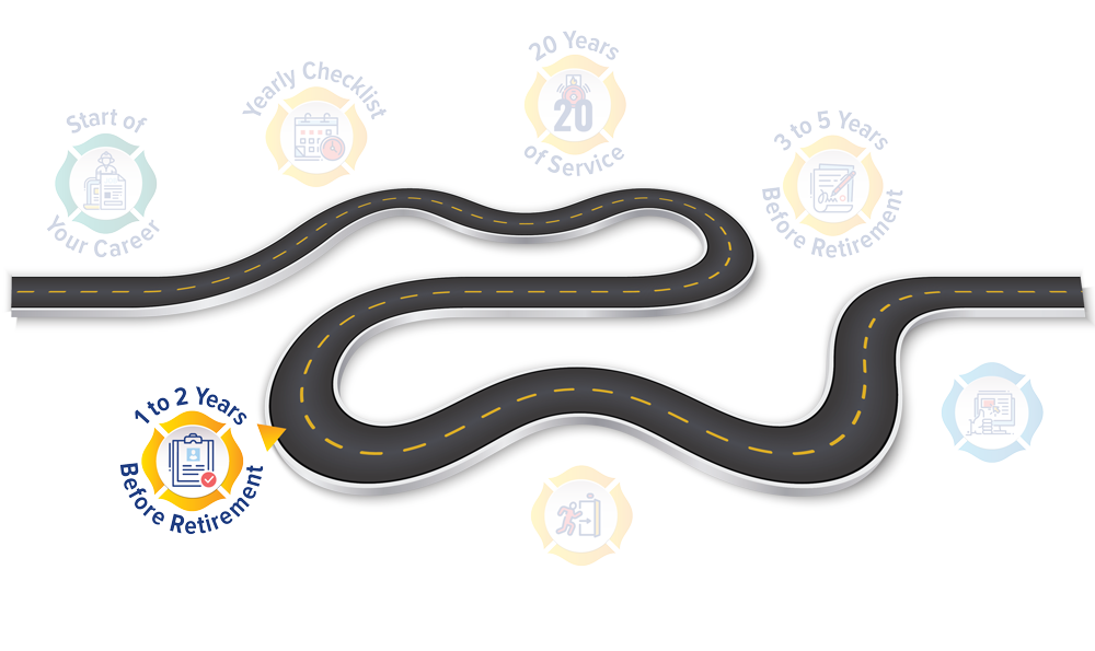 H 1 to 2 Years Before Retirement roadmap graphic